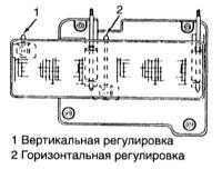 14.12 Регулировка направления оптических осей головных фар