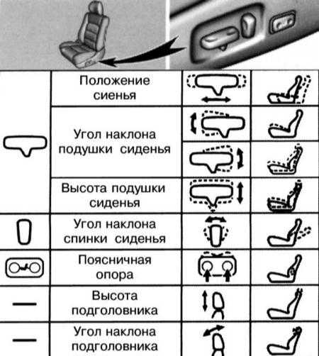 2.4 Переключатели
