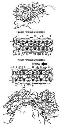4.2.8 Снятие и установка головок цилиндров