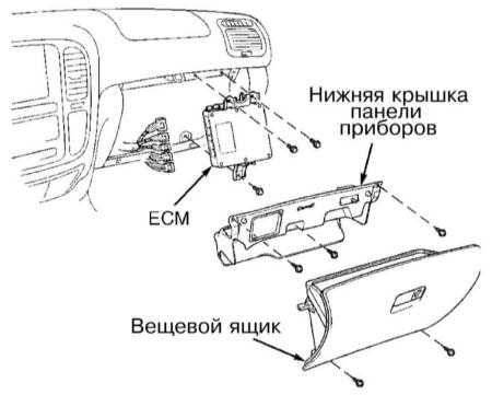 8.4 Проверка состояния и замена ЕСМ