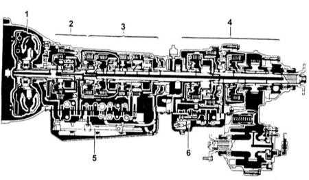 9.1.1 Автоматическая трансмиссия (АТ)
