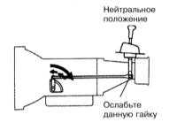 9.1.2 Регулировка тяги переключения передач