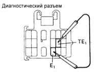 9.1.6 Диагностика отказов АТ – общая информация