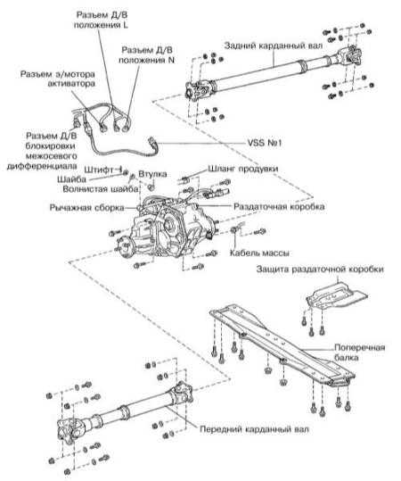9.2.2 Снятие и установка раздаточной коробки