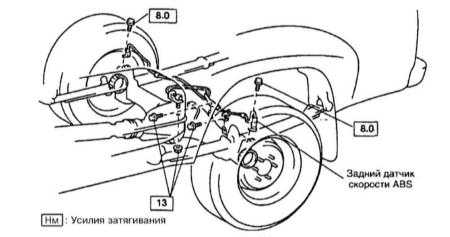  Датчики и активатор системы ABS Toyota Land Cruiser