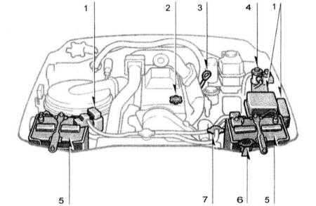  Настройки и текущее обслуживание автомобиля Toyota Land Cruiser
