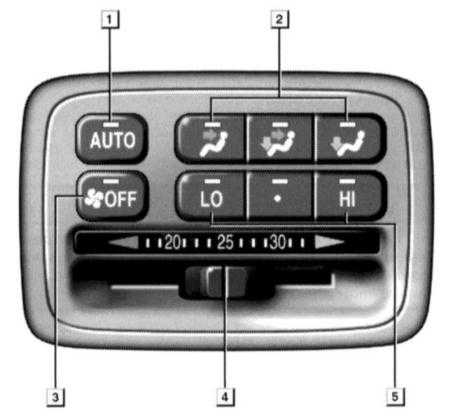  Системы вентиляции, отопления и кондиционирования воздуха Toyota Land Cruiser