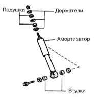  Снятие и установка задних амортизаторов Toyota Land Cruiser