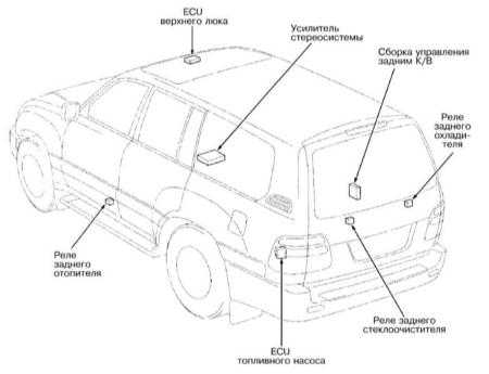  Предохранители – общая информация Toyota Land Cruiser