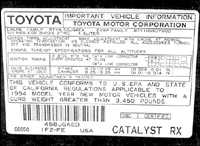  Комбинированные приборы Toyota Land Cruiser