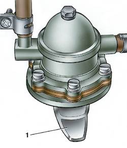 1.0 Эксплуатация автомобиля