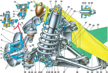 6.0 Ходовая часть