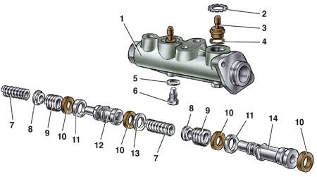 8.5.3 Разборка и сборка
