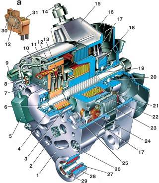 8.3.2 Техническая характеристика