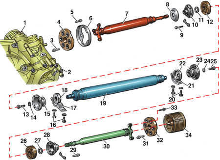 6.4 Карданный вал