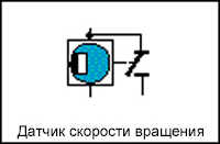  Условные обозначения элементов на электросхемах Volkswagen Golf II