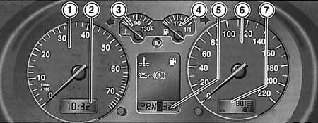 1.1.1 Контрольные приборы