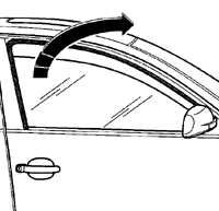 Снятие и установка стекла двери Volkswagen Golf IV