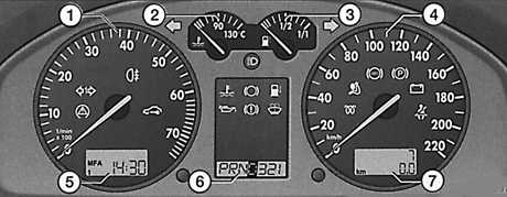1.1.27 Контрольные приборы