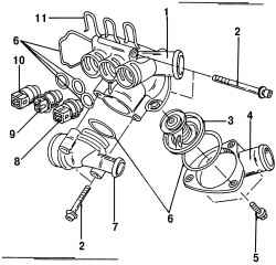 5.6 Термостат двигателя VR6
