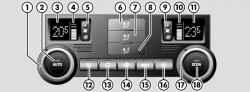 1.4.3 Климат-контроль 2C-Climatronic