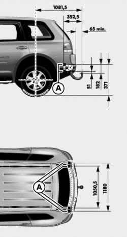 1.7.22 Дооборудование автомобиля тягово-сцепным устройством