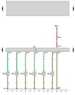 9.5 Электросхема климатической установки Climatronic 2-C (устанавливается с 05.2005) (часть 5)