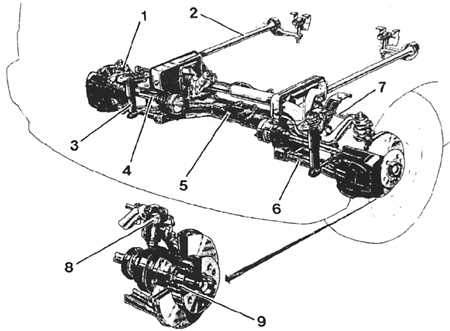 5.0 Подвески
